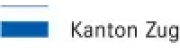 Kanton Zug